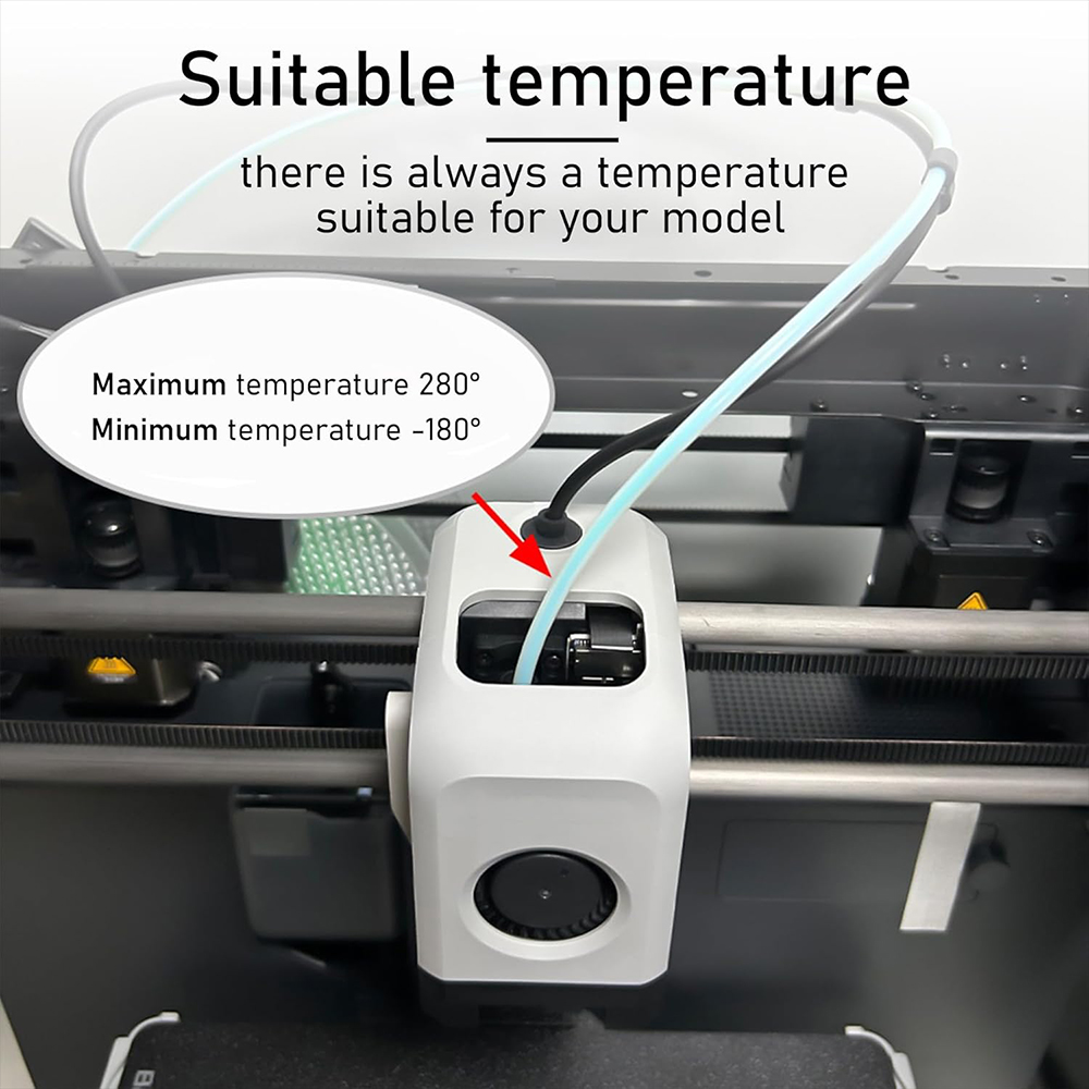 10M 3D-Drucker-Teile für Creal – Creality Printer Ender 3 V3 Bewertung und Preis