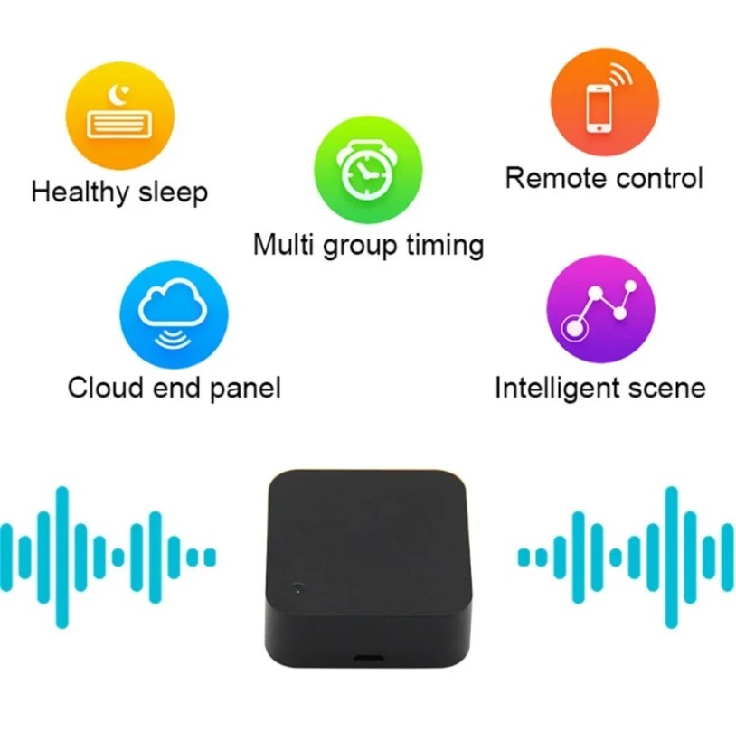 Tuya Zigbee 3,0 Smart IR Fernb – Ir Infrared Receiver Bewertung und Preis