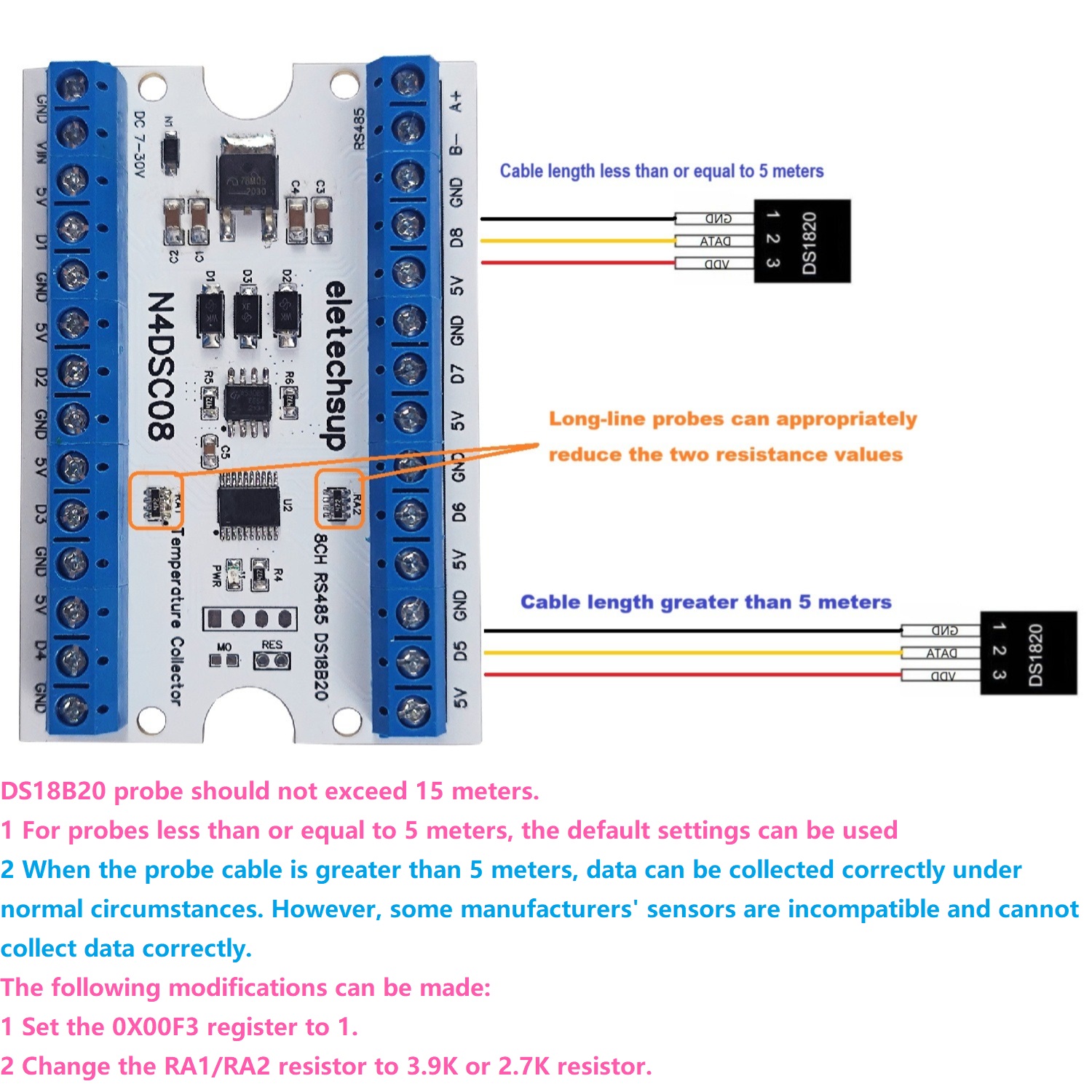 Modbus RS485 Analoges IO-Modul – Ds18B20 Temperature Sensor Bewertung und Preis