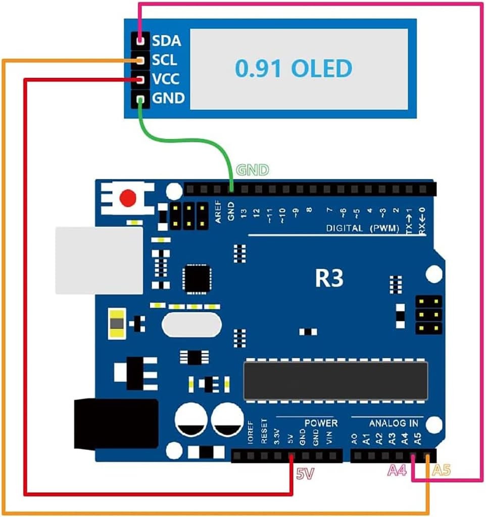 XZG 1-20 Stück 0,91 Zoll 128x3 – I2C Lcd Display Bewertung und Preis