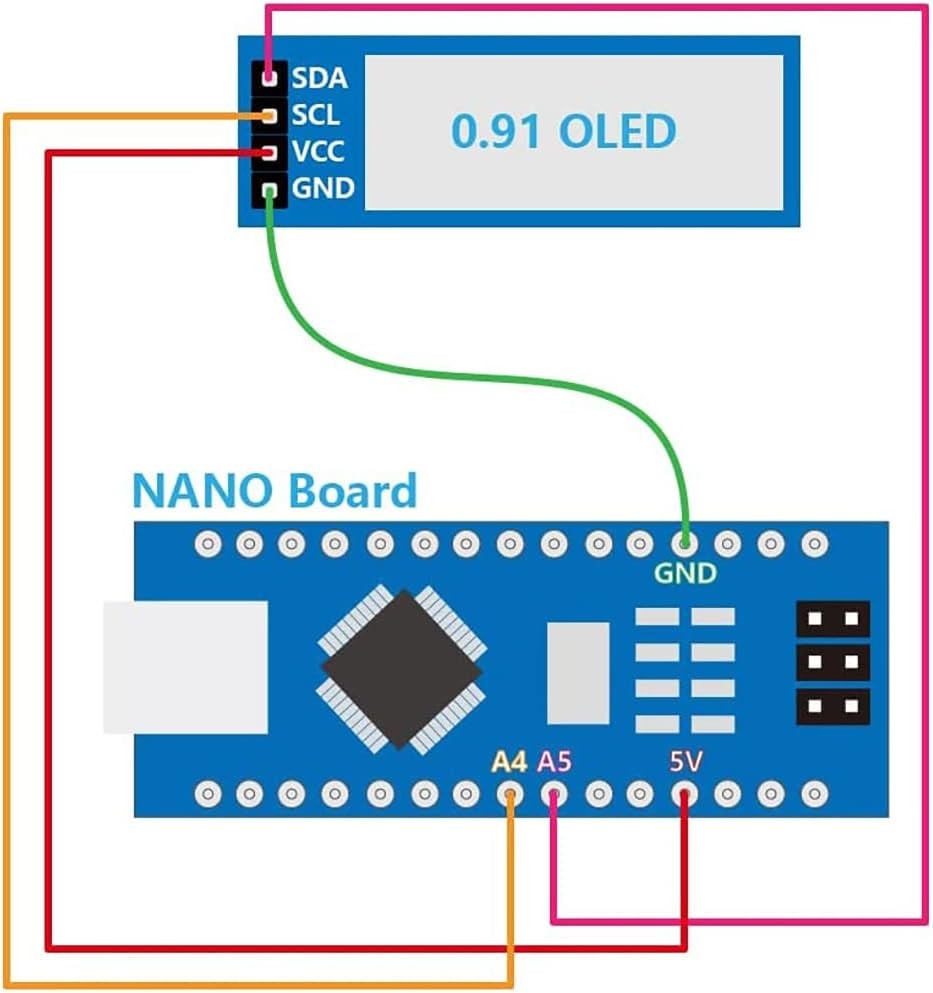 XZG 1-20 Stück 0,91 Zoll 128x3 – I2C Lcd Display Bewertung und Preis