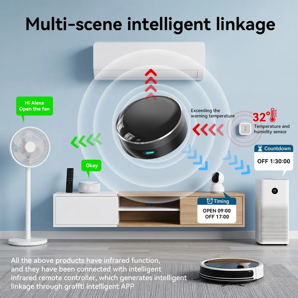 YFK WLAN Smart IR-Blaster Univ – Ir Infrared Receiver Bewertung und Preis